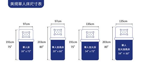 單人床尺寸